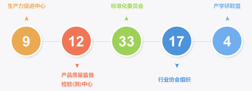 首页| 尊龙·Z6(中国集团)官方网站