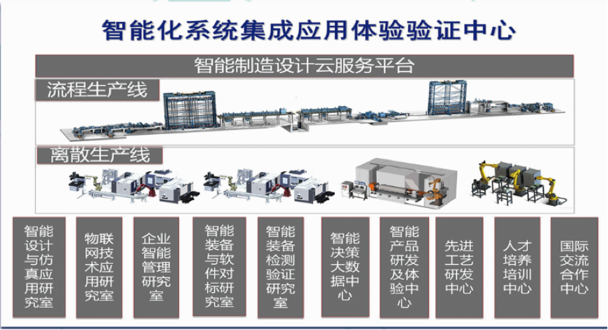 首页| 尊龙·Z6(中国集团)官方网站